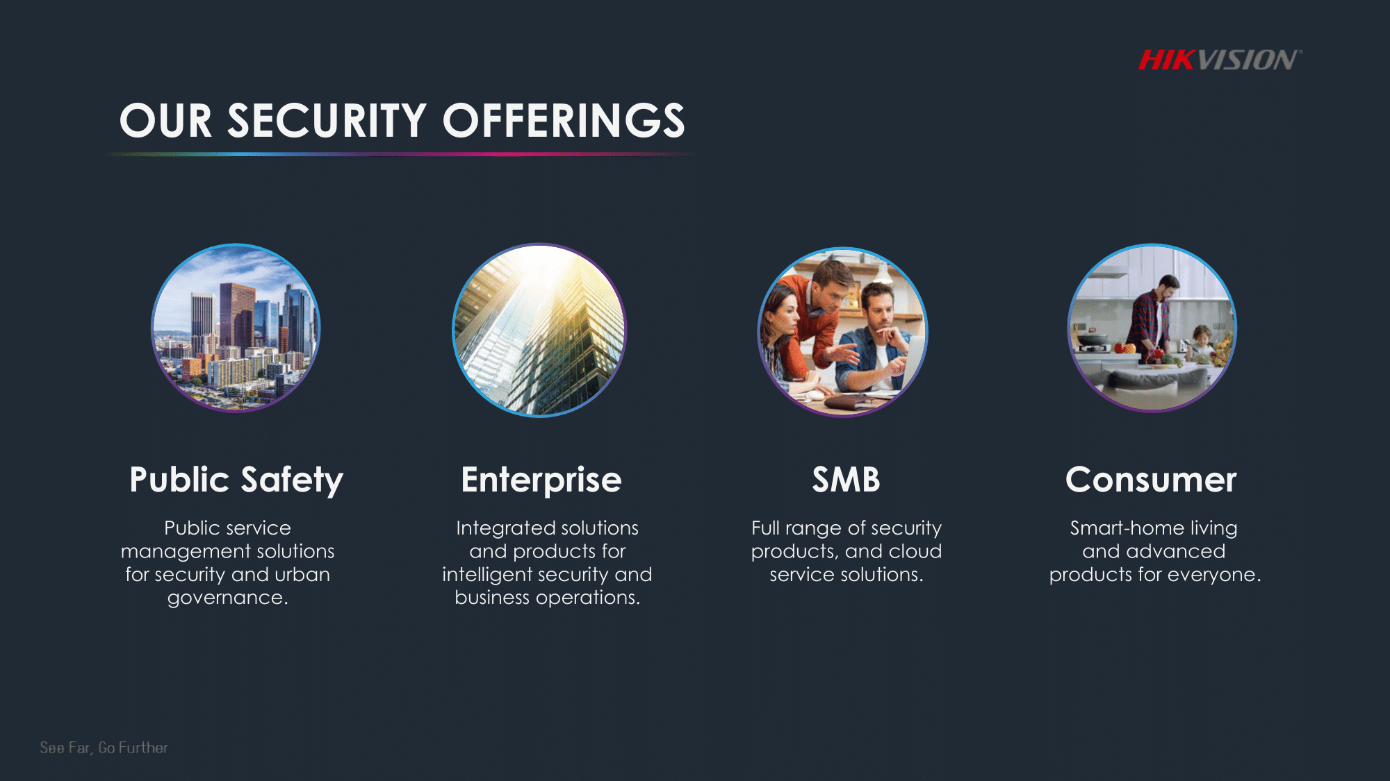 Hikvision SA Presentation-Complete-09